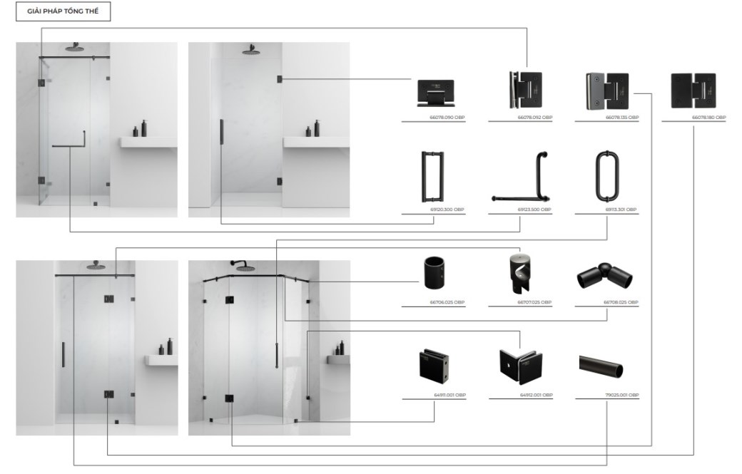 Giải pháp tổng thể