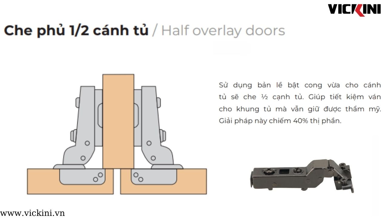 Đặc điểm nổi bật của bản lề giảm chấn cánh kính khung nhôm loại cong vừa