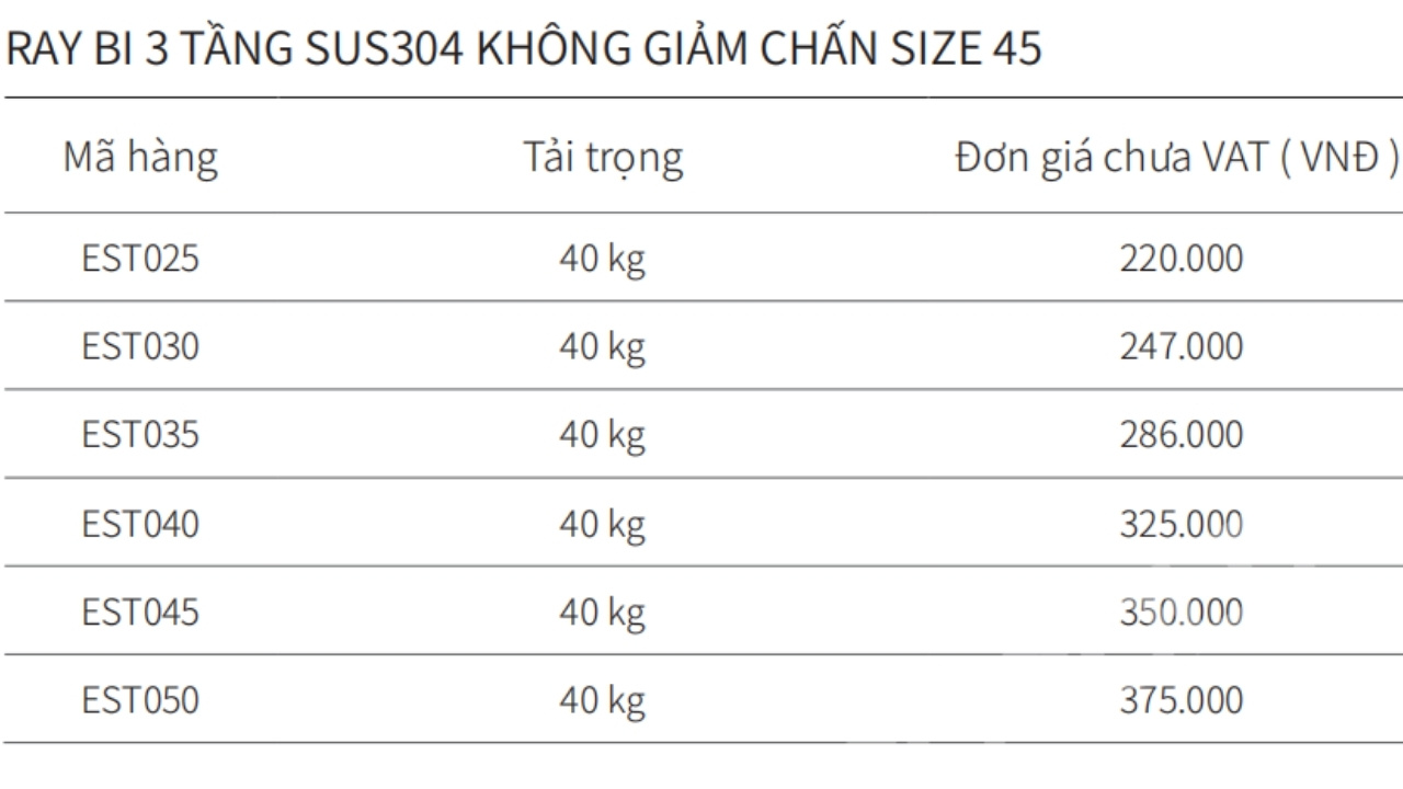 Bảng báo giá ray bi không giảm chấn inox 304 Eurogold