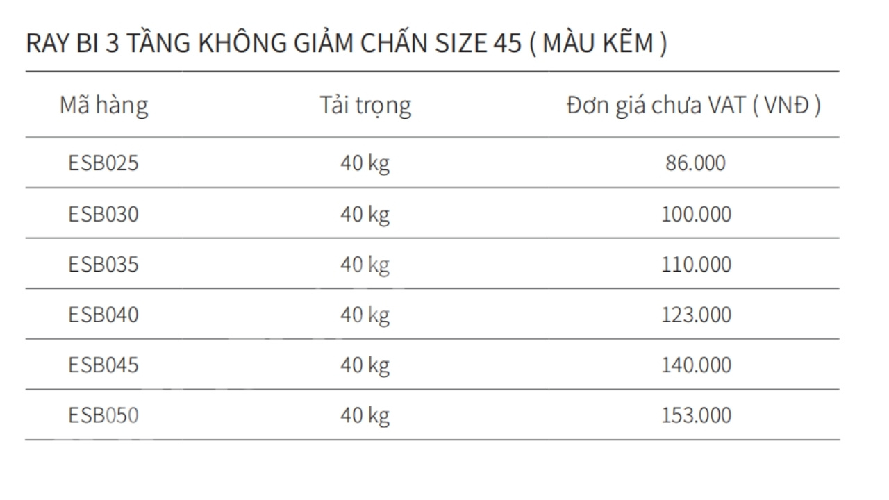 Bảng báo giá ray bi không giảm chấn thép mạ kẽm Eurogold