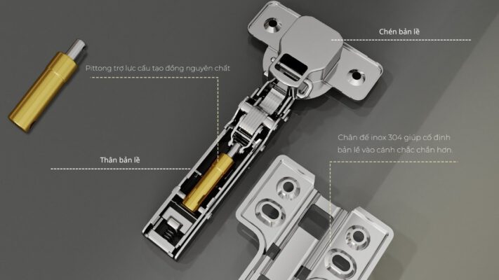 Cấu tạo cốt lõi của bản lề giảm chấn Eurogold