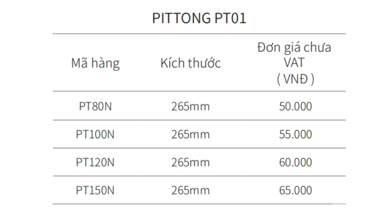 Khám phá các cấp độ lực đẩy của ty hơi Eurogold